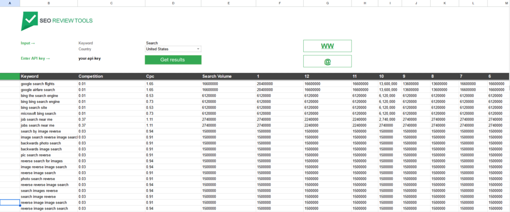 google keyword research sheet 2.3